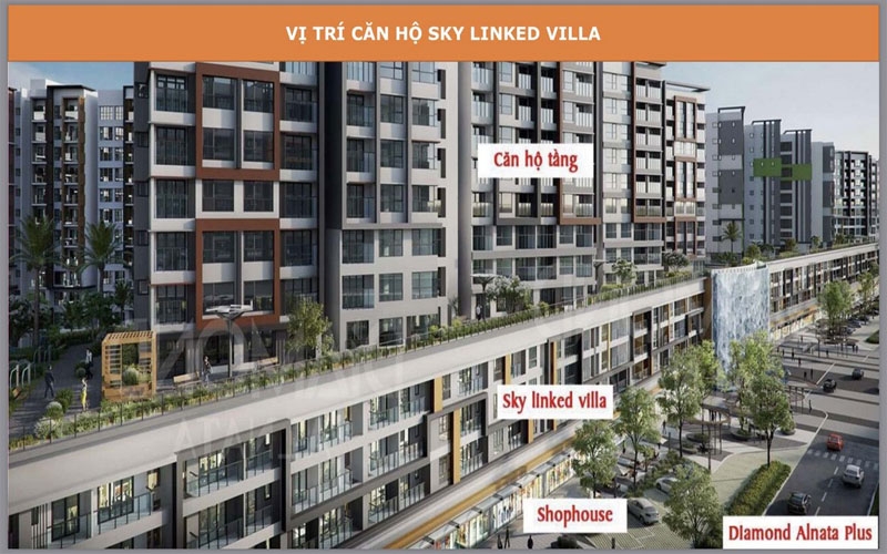 vi-tri-sky-linked-villa-du-an-celadon-city
