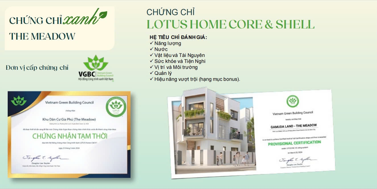 giai-thuong-du-an-the-meadow-binh-chanh